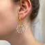 Boucles d'oreilles Life On Earth - LOE