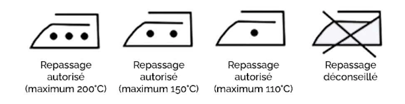 ironing symbols