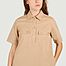 matière Short sleeve shirt-dress Berangere - A.P.C.