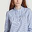 matière Striped cotton blouse Loula - A.P.C.