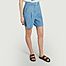 Shorts Diane - A.P.C.