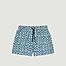 Cavoli Swim Shorts - Apnee
