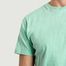 matière T-shirt MC Classique - Colorful Standard