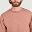 matière Sweatshirt Classique Rosewood Mist - Colorful Standard