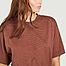 matière Oversize-T-Shirt aus biologischer Baumwolle: - Colorful Standard