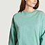 matière Sweatshirt Organic Oversize - Colorful Standard