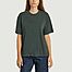 Oversized Organic T-Shirt - Colorful Standard