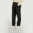 Striped pleated loose pants - Outland
