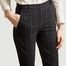 matière George tailored trousers with tennis stripes - Admise Paris