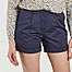 matière Straight cut high waist shorts - Aigle