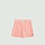 Striped Tencel Pyjama Shorts - Angarde