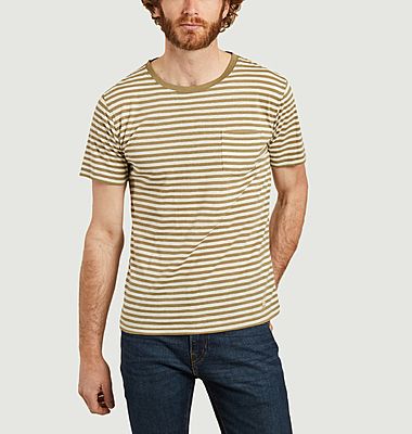 Armor lux imperméable homme Clearance