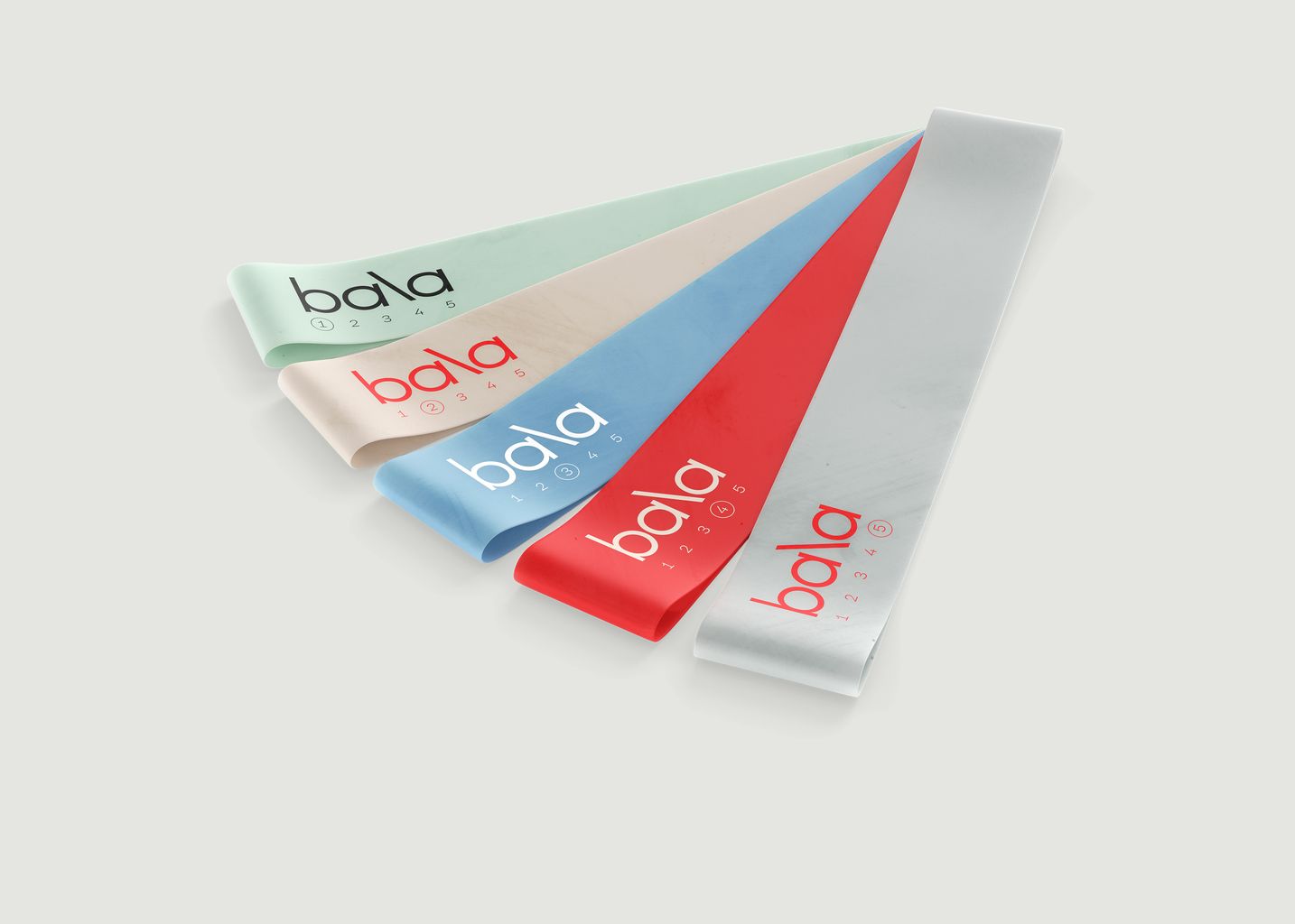Bandes de Résistances - Bala