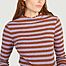 matière Niba striped long sleeve t-shirt - Bellerose