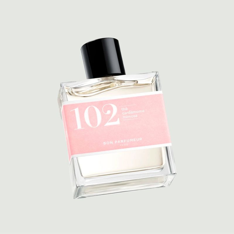 Fragrance 102 - Bon Parfumeur