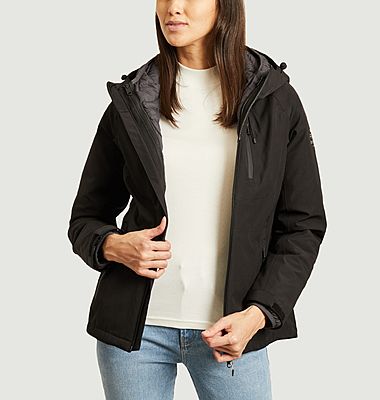 parka femme 2021