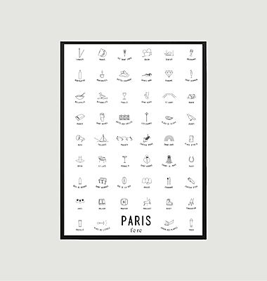 Poster Multi-Viertel Paris