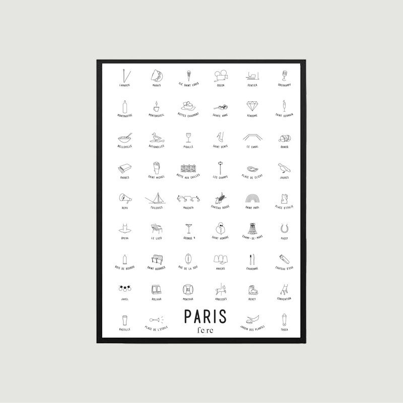 Affiche multi-quartiers Paris - Fere Paris