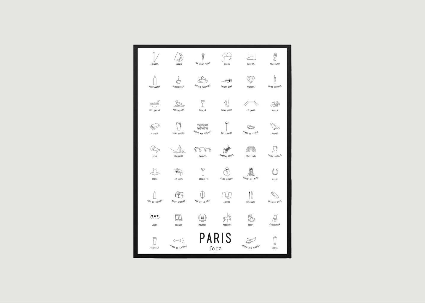 Poster Multi-Viertel Paris - Fere Paris