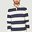 matière Striped long-sleeve polo shirt - Gant