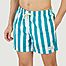 matière Striped Swim Shorts - Gant