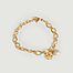 Margot Bracelet - Horizon&joyas