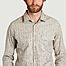 matière Organic cotton checkered overshirt - JagVi Rive Gauche