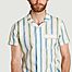 matière Striped cotton shirt - JagVi Rive Gauche