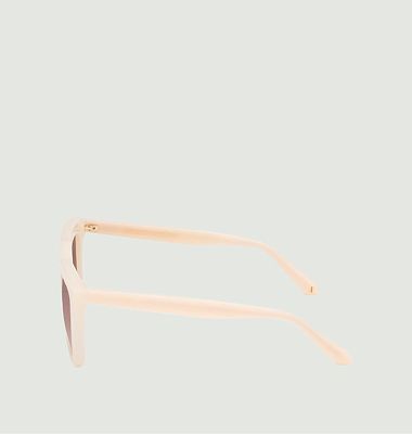 Lunettes Wind