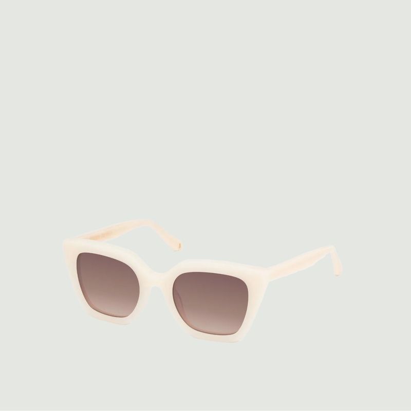 Lunettes Wind - Jimmy Fairly
