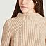 matière Liosa sweater - Jolie Jolie