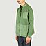 Rosyth Overshirt - KESTIN