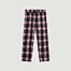 JIM JAM pyjama trousers - komodo