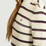 matière Striped Cotton And Wool Sweater - Lacoste Live