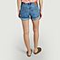 Original 501® Shorts - Levi's Red Tab