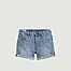 Original 501® Shorts - Levi's Red Tab