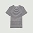 T-shirt rayé en coton biologique japonais - L'Exception Paris
