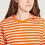 matière The striped cotton t-shirt - Marc Jacobs