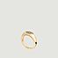 Sunray Signet Ring - Maren Jewellery