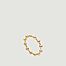 Sphere Kugelring gold - Maren Jewellery