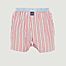 Flower printed striped boxer shorts - Mc Alson