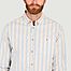 matière Striped cotton shirt Bud - Olow