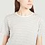 matière Striped organic cotton T-shirt - Organic Basics
