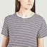 matière Striped organic cotton T-shirt - Organic Basics