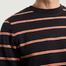 matière Striped Sweatshirt - PS by PAUL SMITH