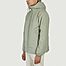 Jacke Lohja W3T1 - Rains