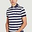 matière Striped polo shirts - Polo Ralph Lauren