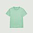 T-shirt Manches Courtes - Polo Ralph Lauren