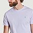 matière Short-sleeved T-shirt - Polo Ralph Lauren