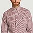 matière Striped sleeve shirt - Polo Ralph Lauren